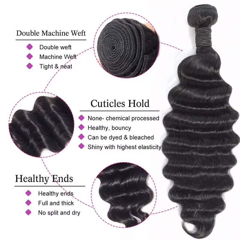 Real Human Hair Bundles Brazil - Sewing Lab reseña y precio