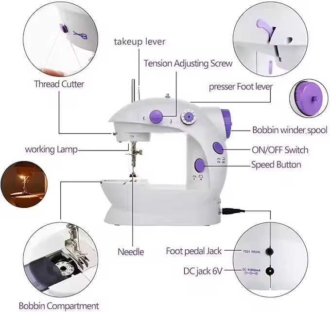 Mini Electric Domestic Home Us - Sewing Machine In Textile Industry reseña y precio