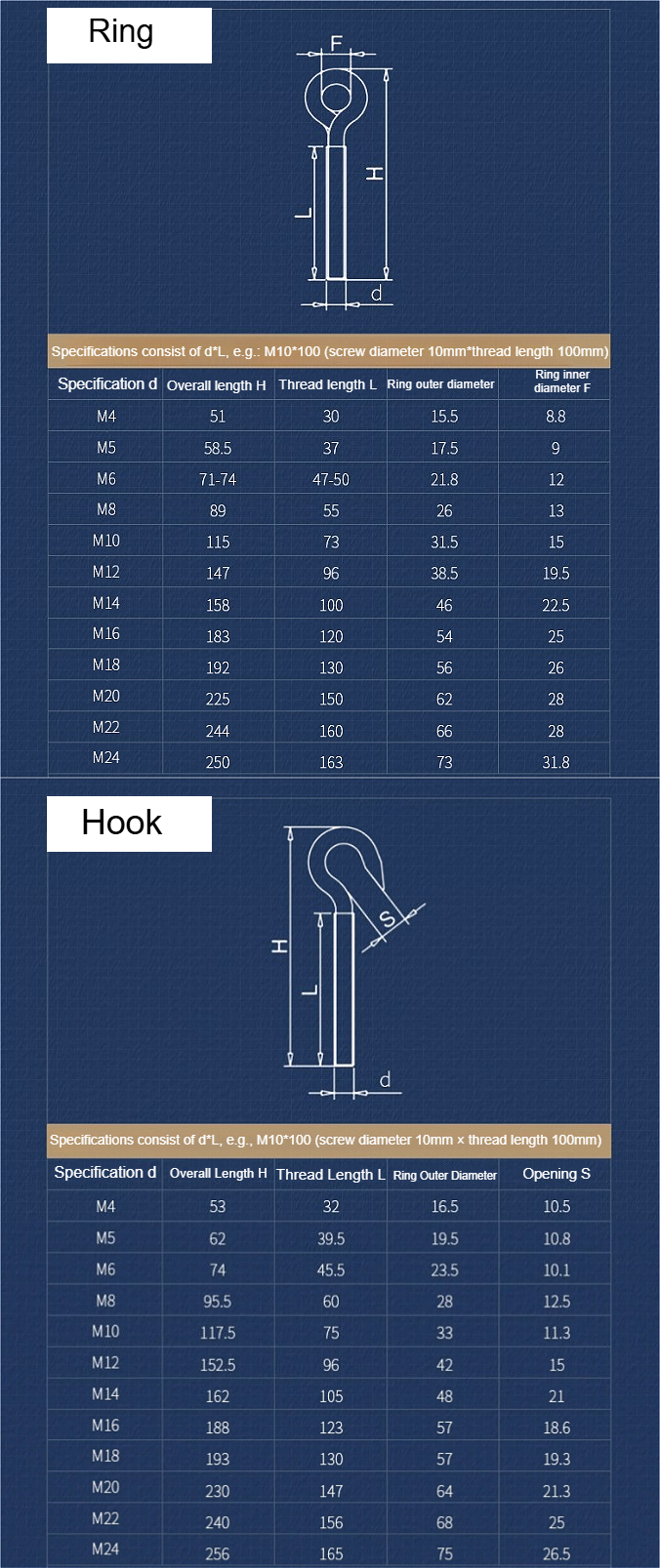 304 Stainless Steel Sheep Eye  - Hook Eye Fastener reseña y precio